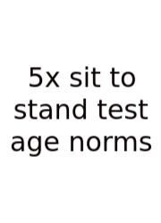5x Sit To Stand Test Age Norms