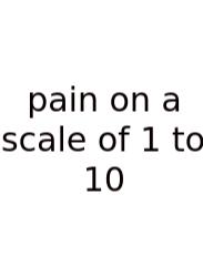 Pain On A Scale Of 1 To 10