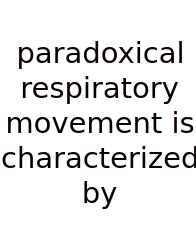Paradoxical Respiratory Movement Is Characterized By