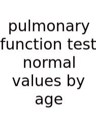 Pulmonary Function Test Normal Values By Age