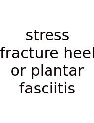 Stress Fracture Heel Or Plantar Fasciitis